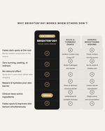 BRIGHTEN°001 - KOJIC ACID SERUM